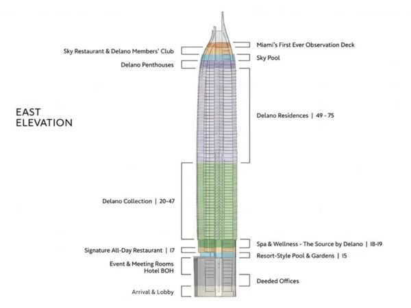 imgi_17_16-Delano-Residences-Building-Configuration